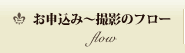 お申込み~撮影のフロー